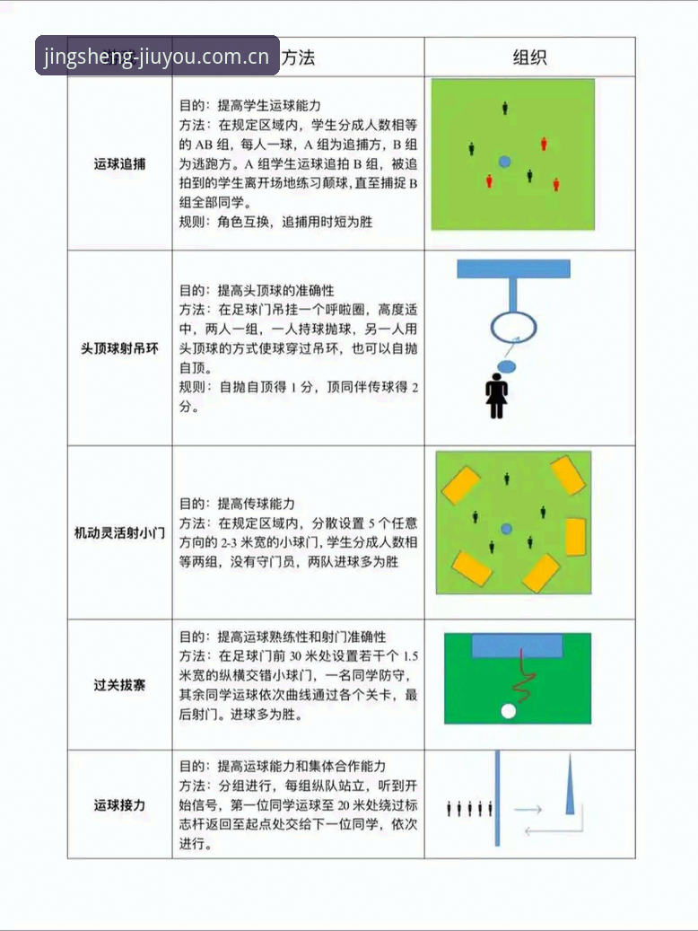九游体育安装最新动态：新手如何快速上手体验足球竞技激情