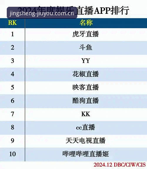 为什么说九游体育竞技直播是体育迷的必备选择？